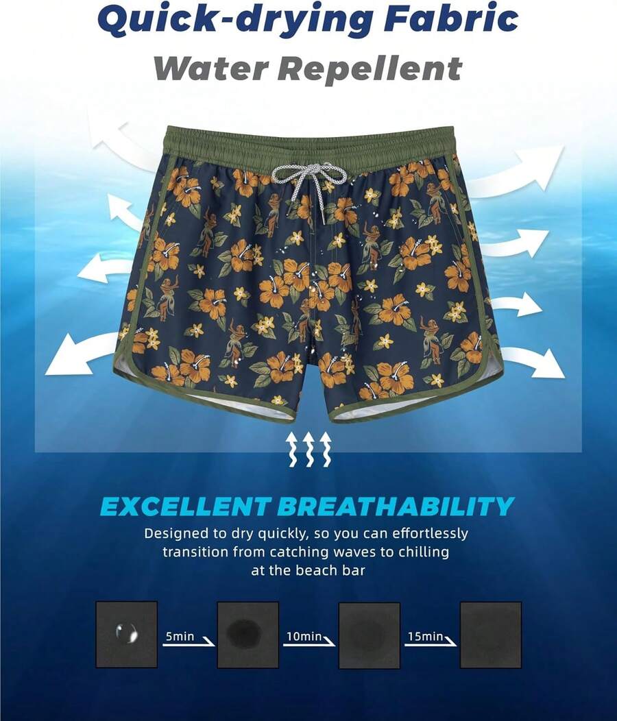 Mens Quick Dry Retro Swim Trun - Swim Trunk Quick Dry incelemesi ve fiyatı