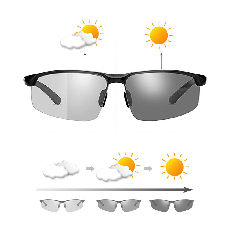 AOWEAR Photochromic Sunglasses - Sunglasses Aviator Polarized incelemesi ve fiyatı